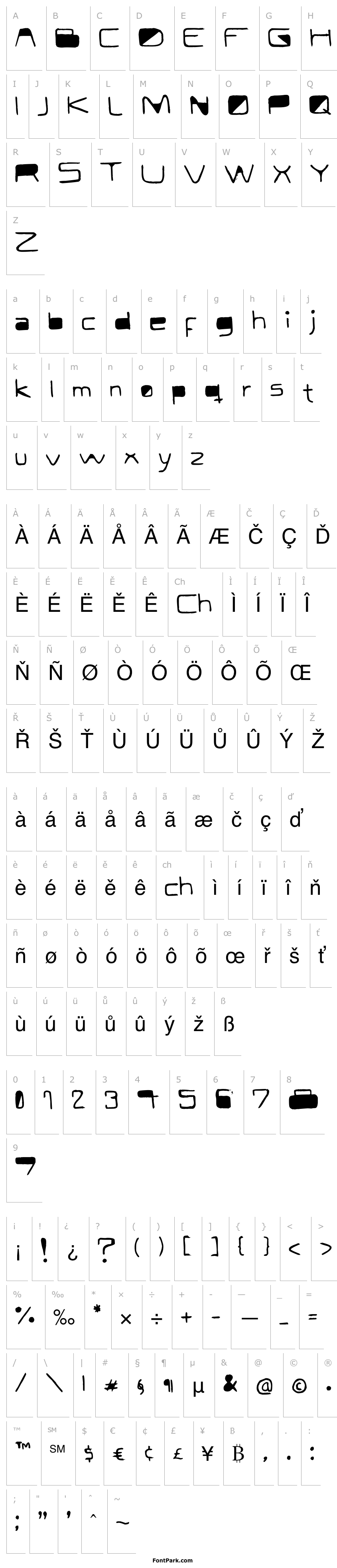 Přehled Modern Curve