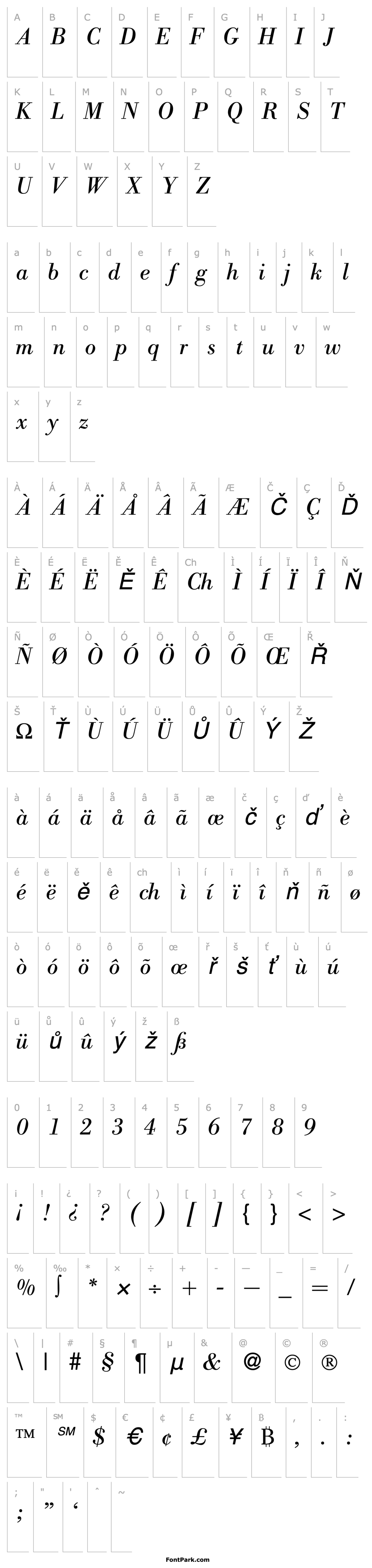 Overview ModernBodoni-RegularItalic