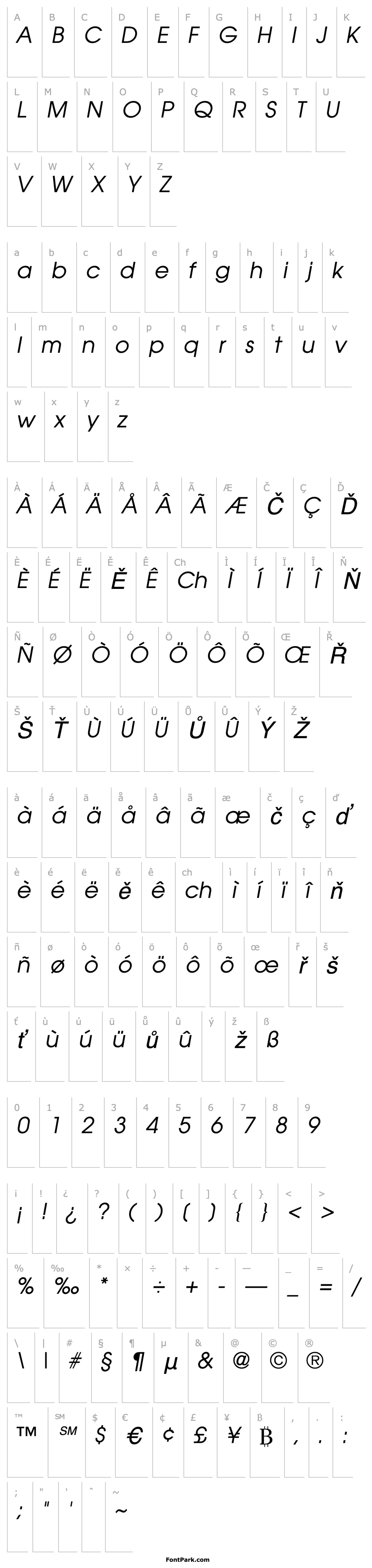 Přehled Moderne Italic