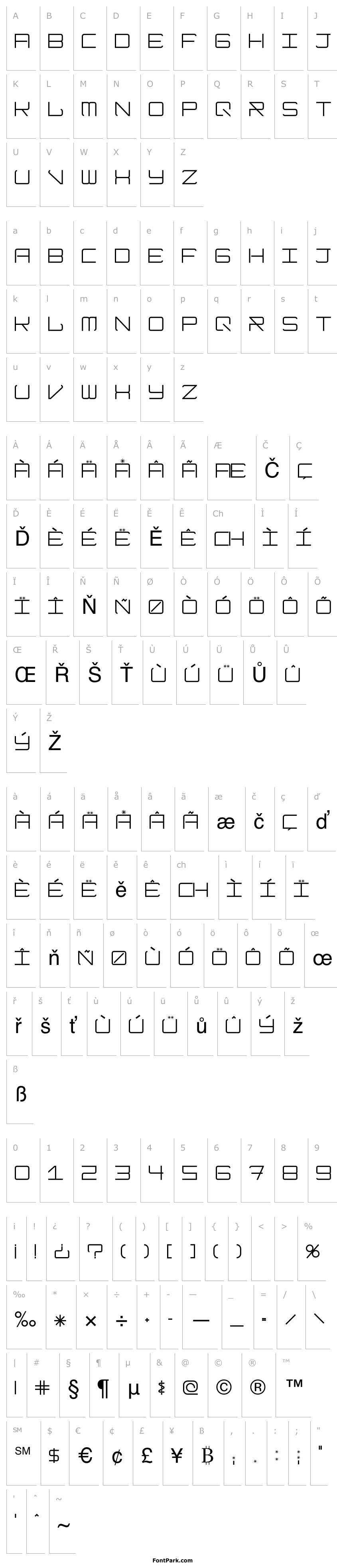 Přehled ModernismPlain