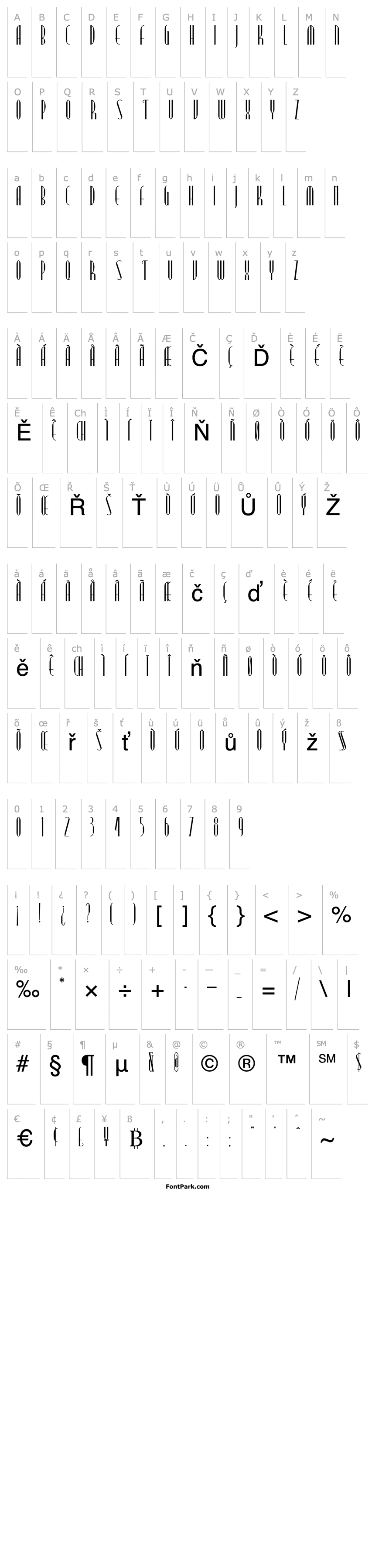 Overview ModernTypography