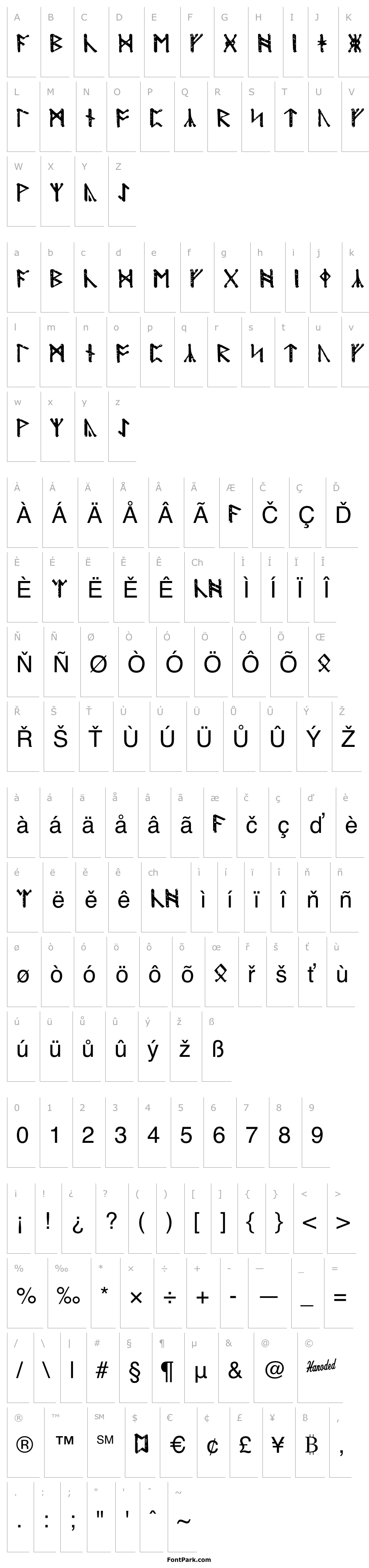 Přehled Modraniht Runic