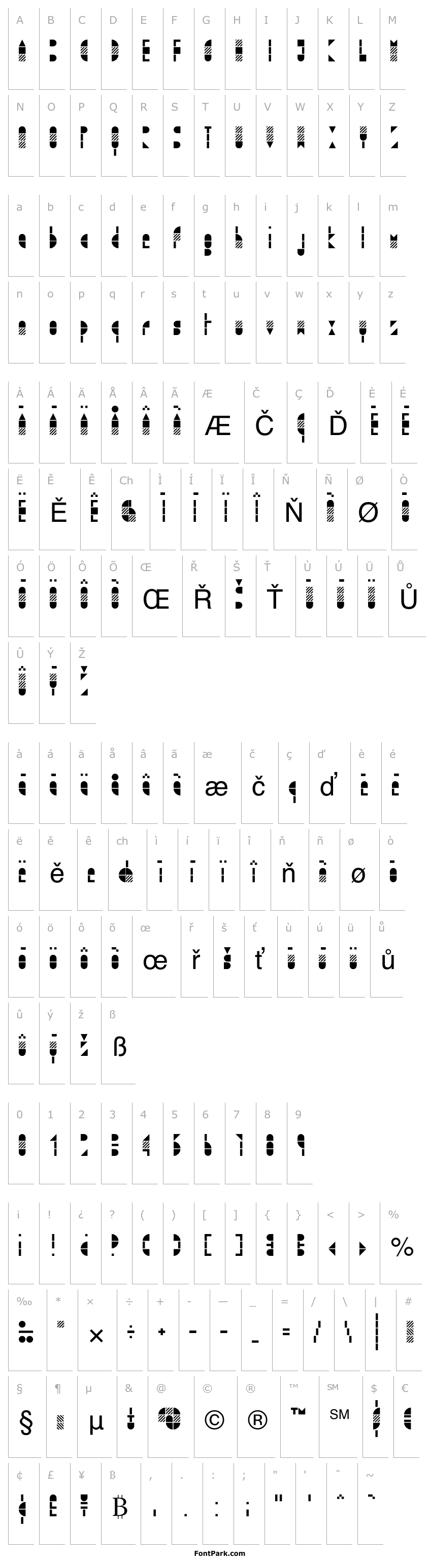 Přehled modulo3