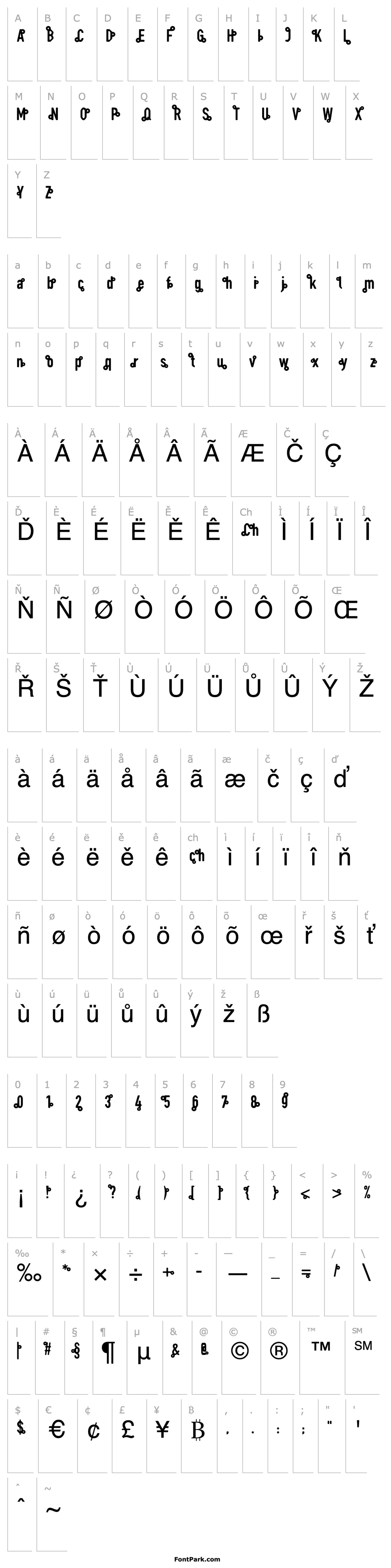 Overview mole