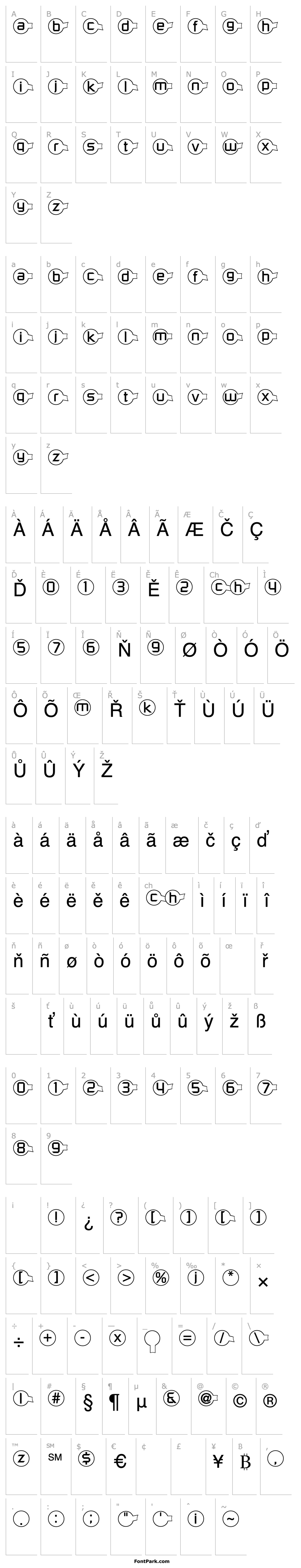 Overview Molecular