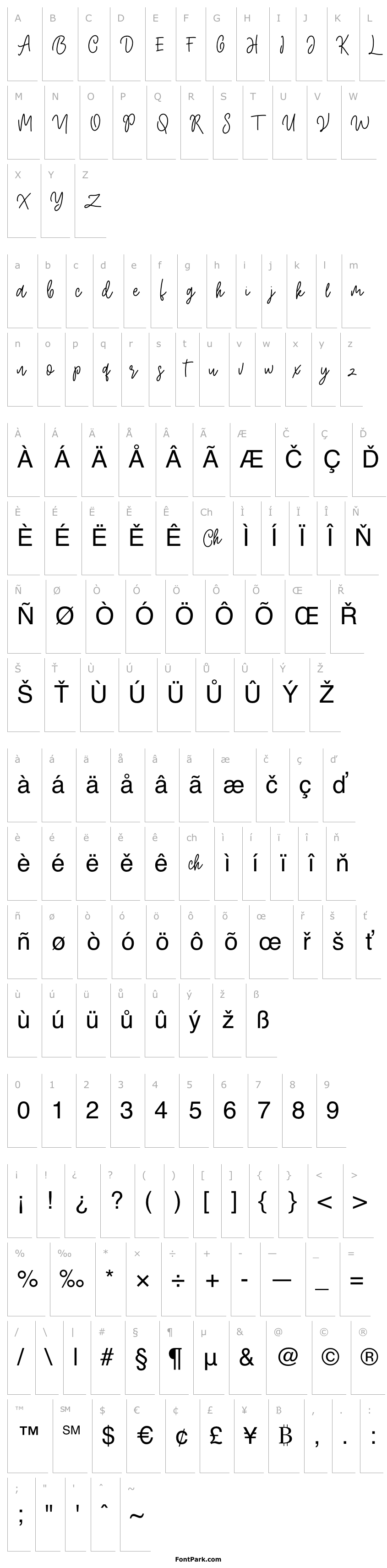 Overview Mollysh Script Free