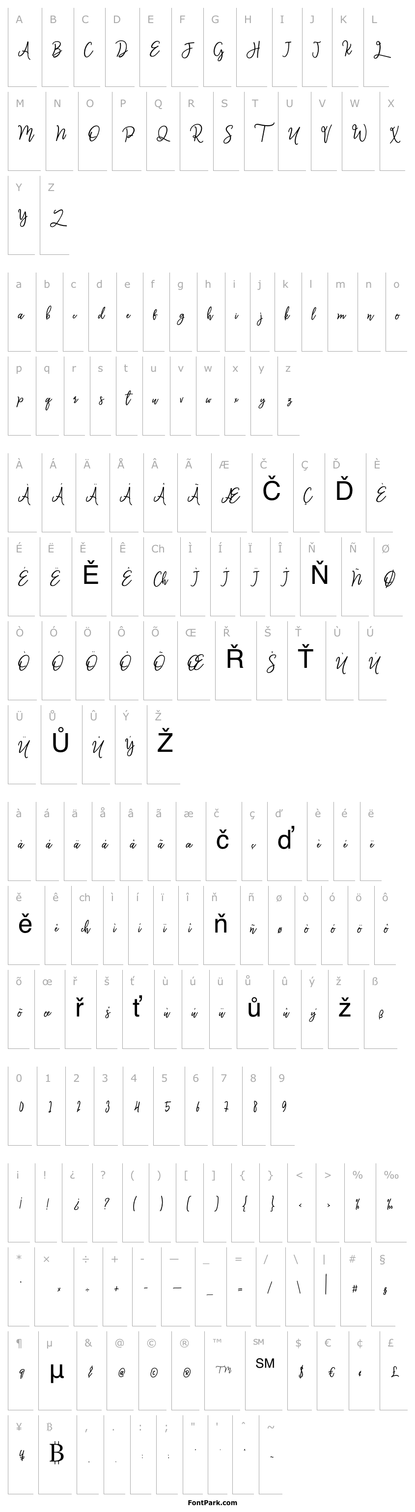 Overview Monalisa Script