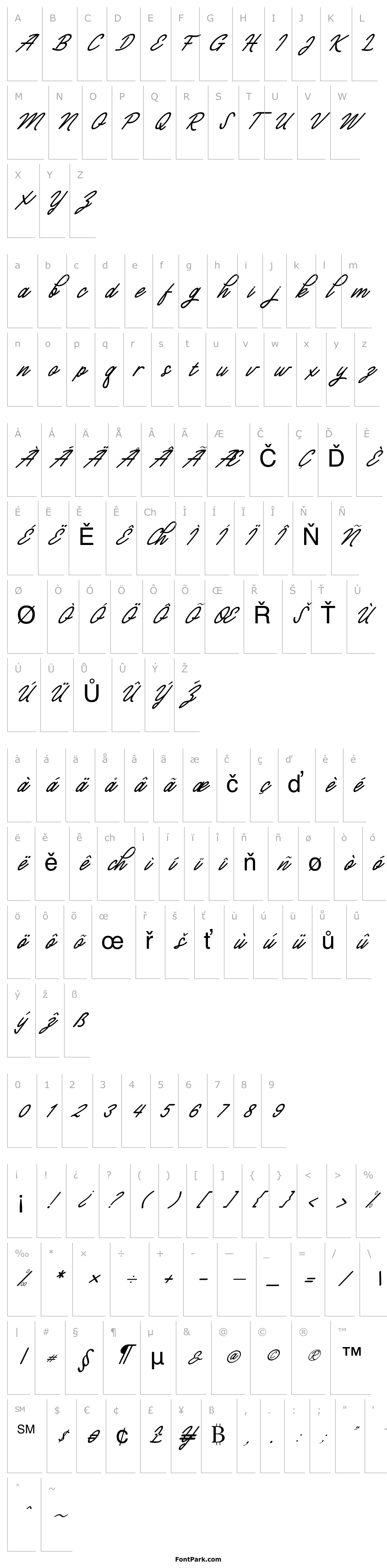 Overview Monalisa Script Demo