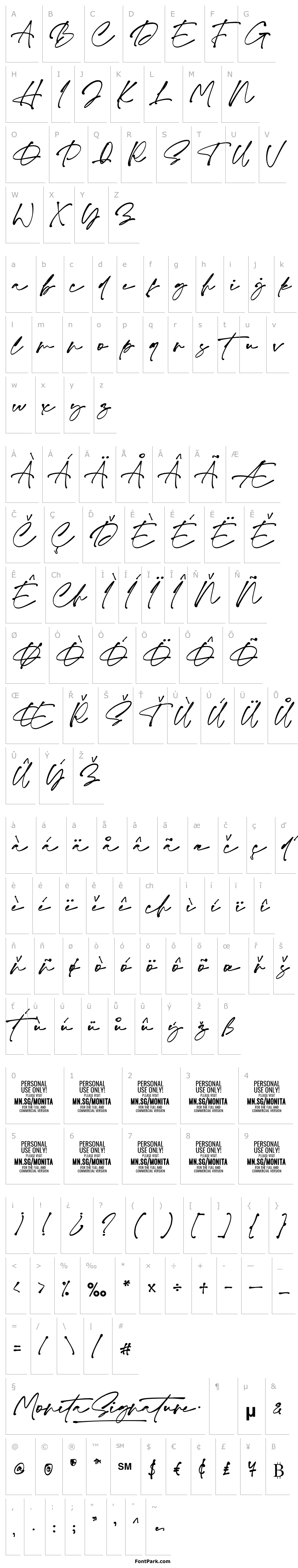 Přehled Monita Signature PERSONAL USE Bold