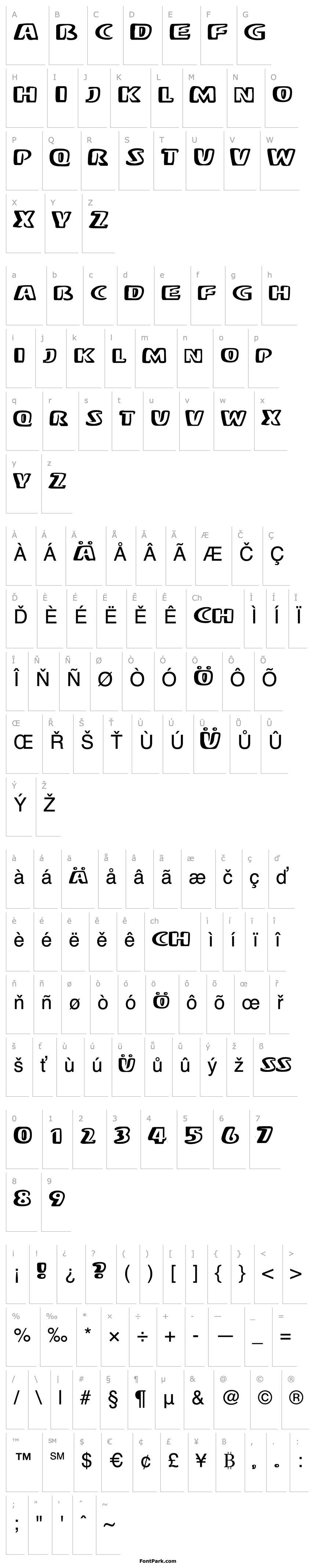 Overview Mono