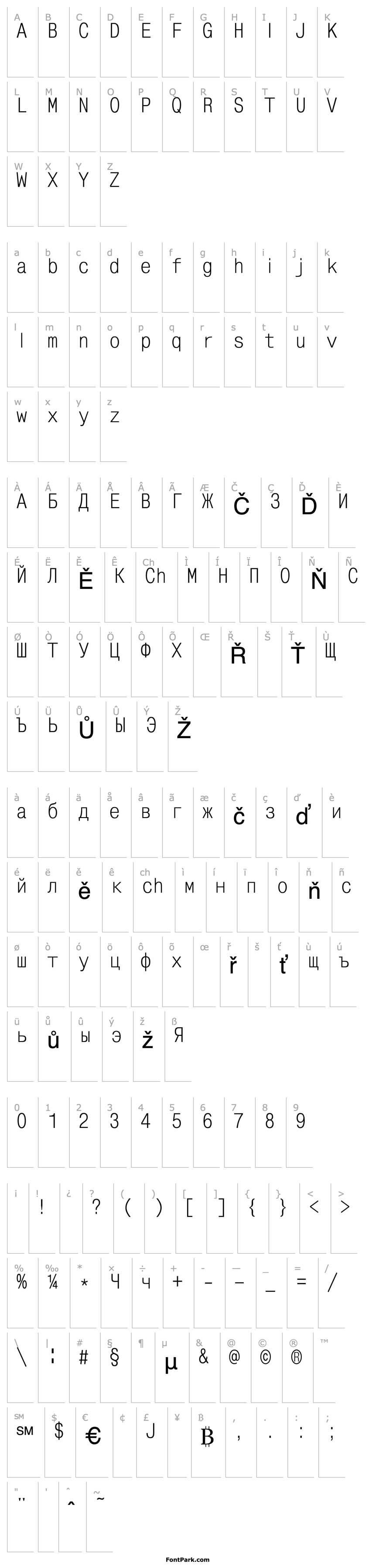 Overview MonoCondensed