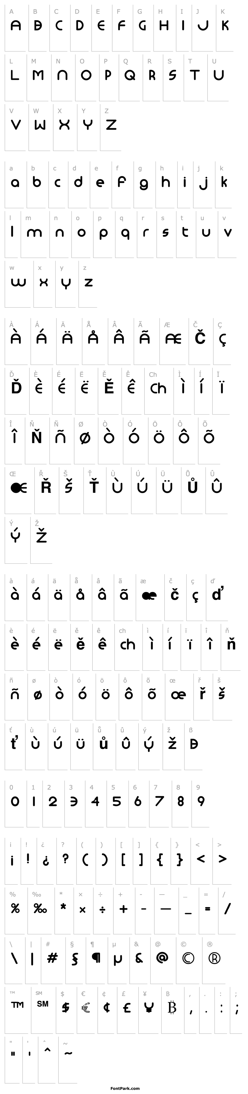 Overview Monoglyceride Bold