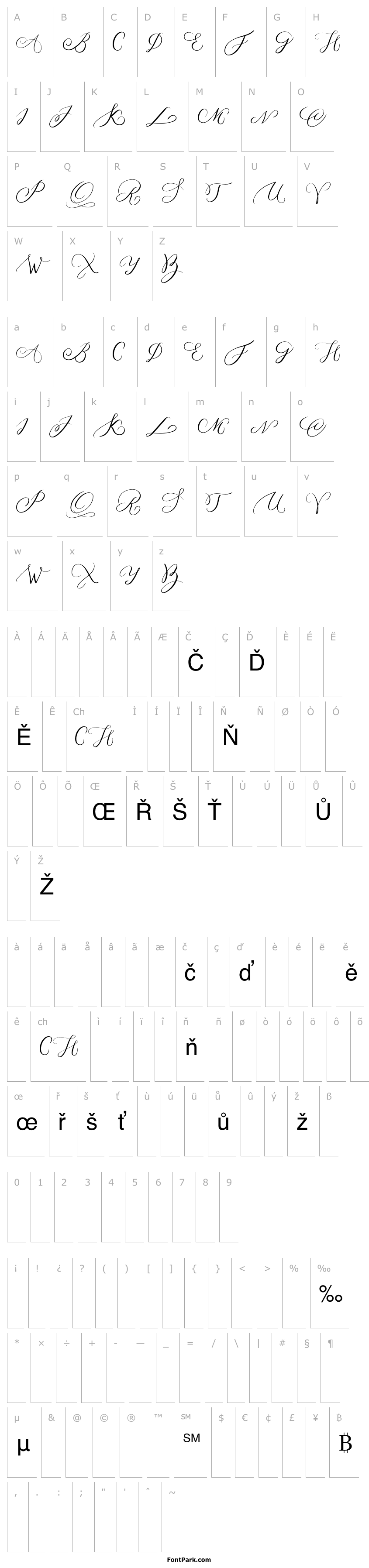 Overview MONOGRAM C