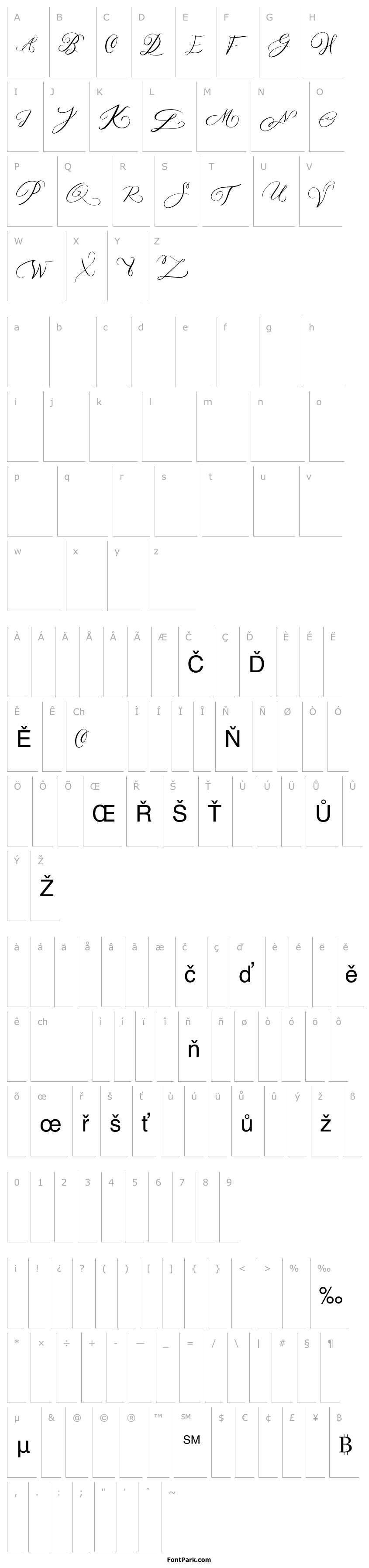 Overview MONOGRAM D