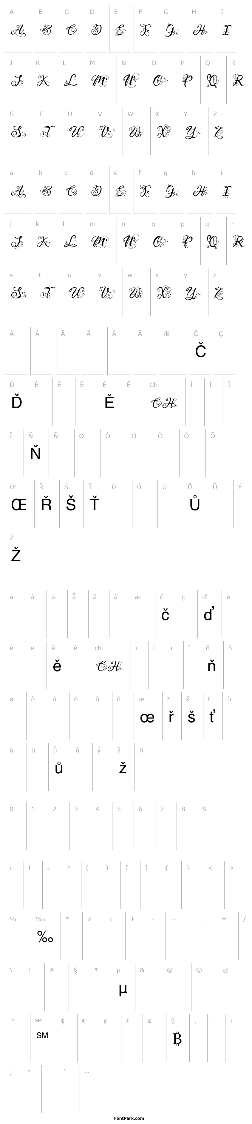 Přehled Monogram Veg