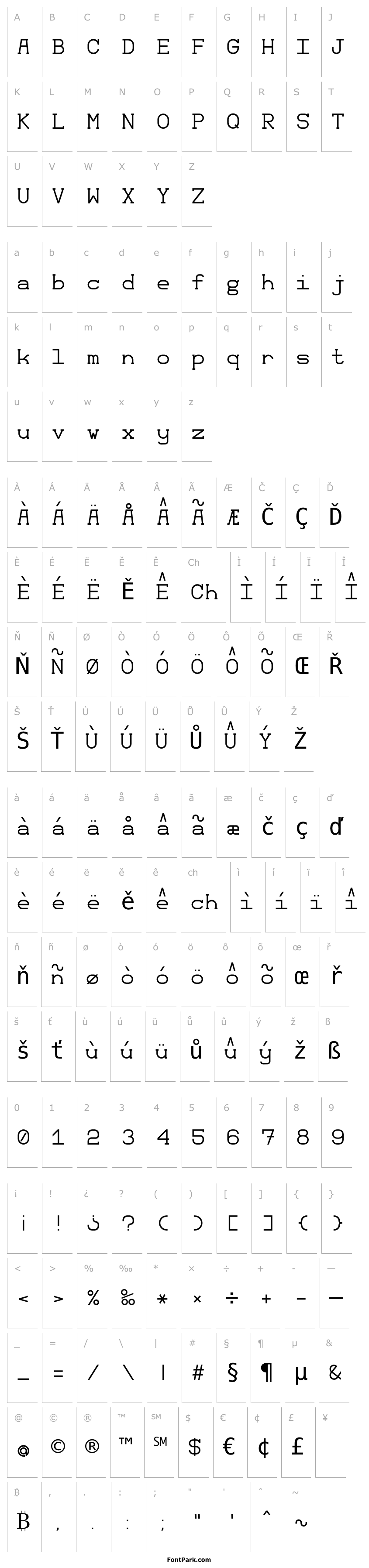 Overview Monomod