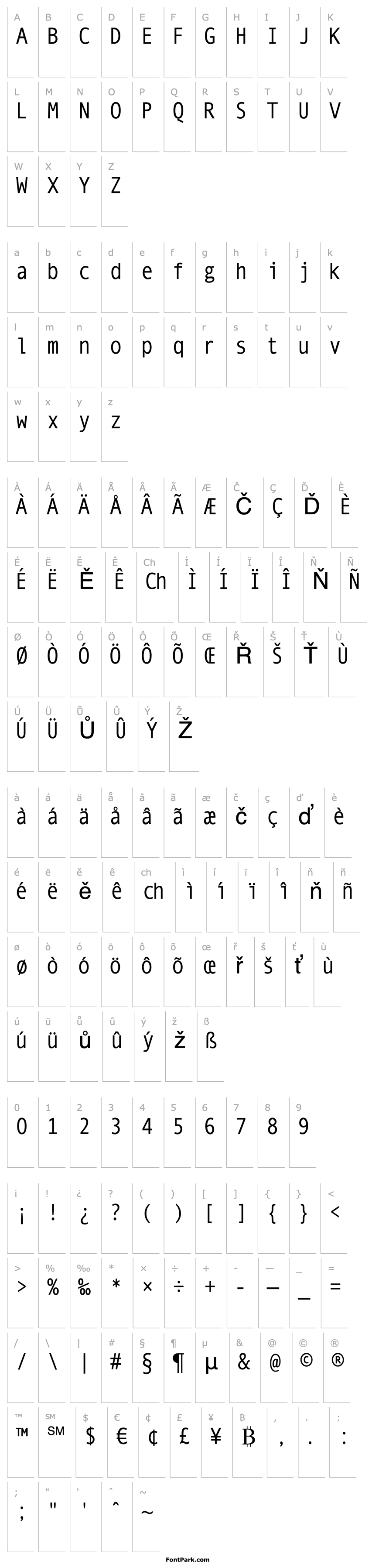 Přehled MonoSpatial