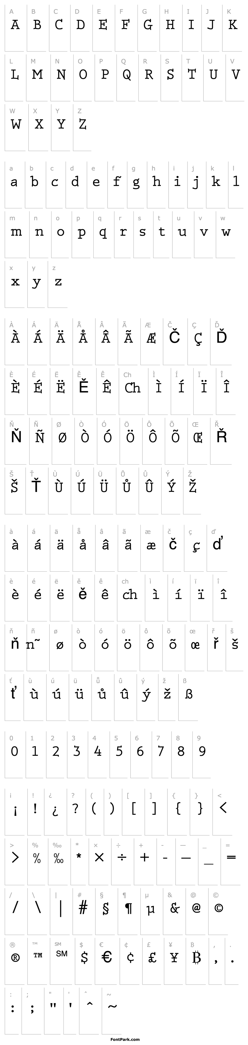 Overview Monotonose