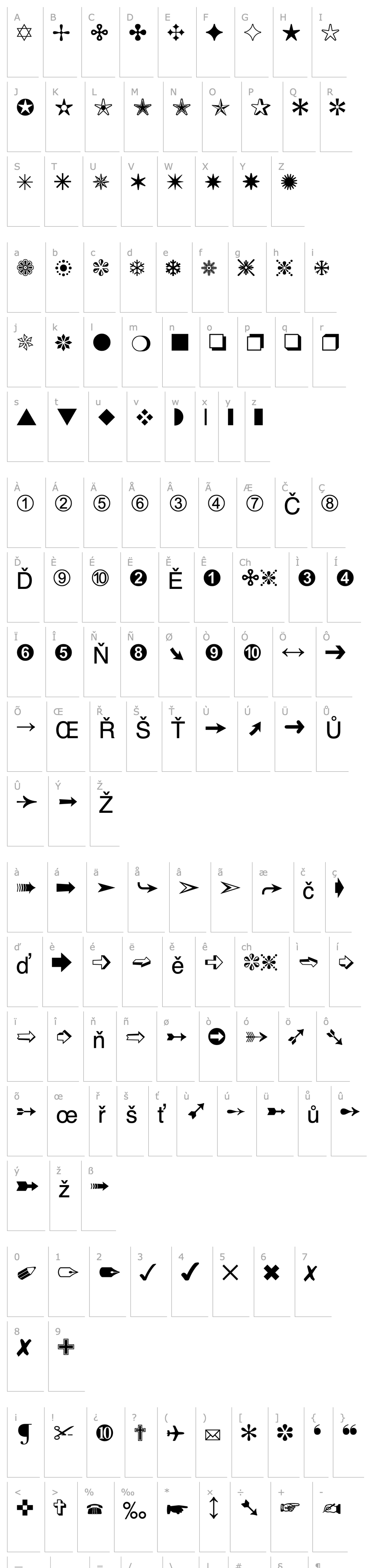 Overview Monotype Sorts