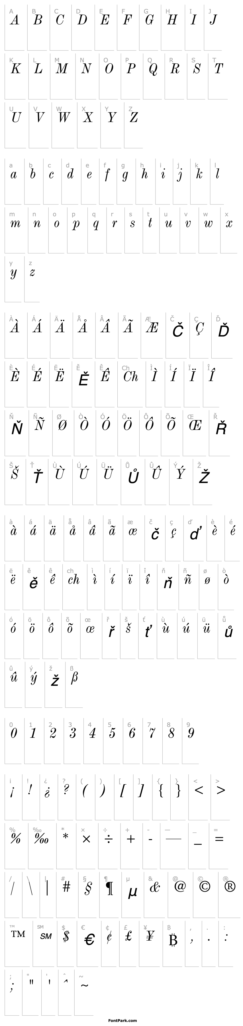 Overview MonotypeModern-Condensed Italic