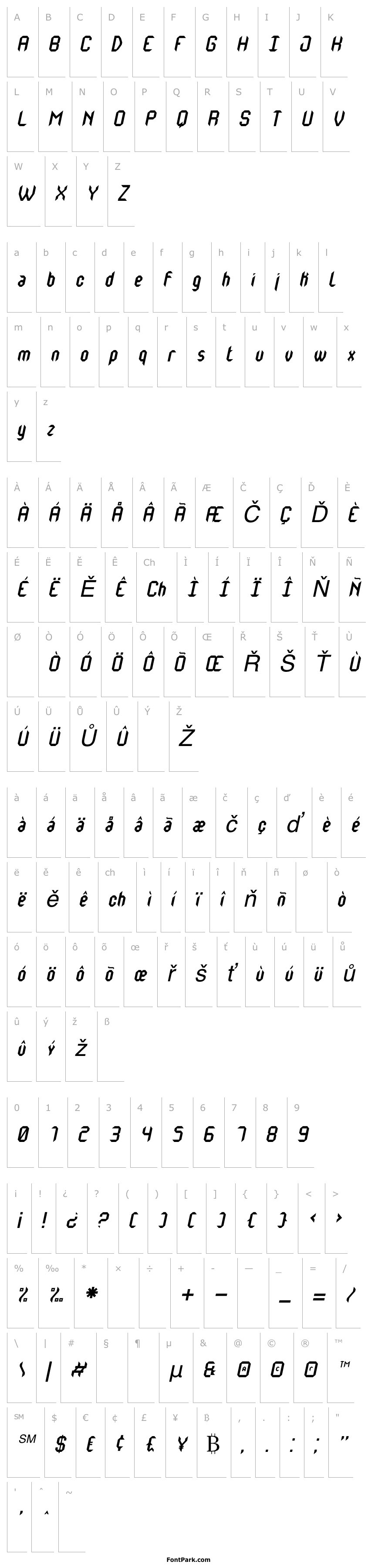 Přehled Monster oF South St Italic