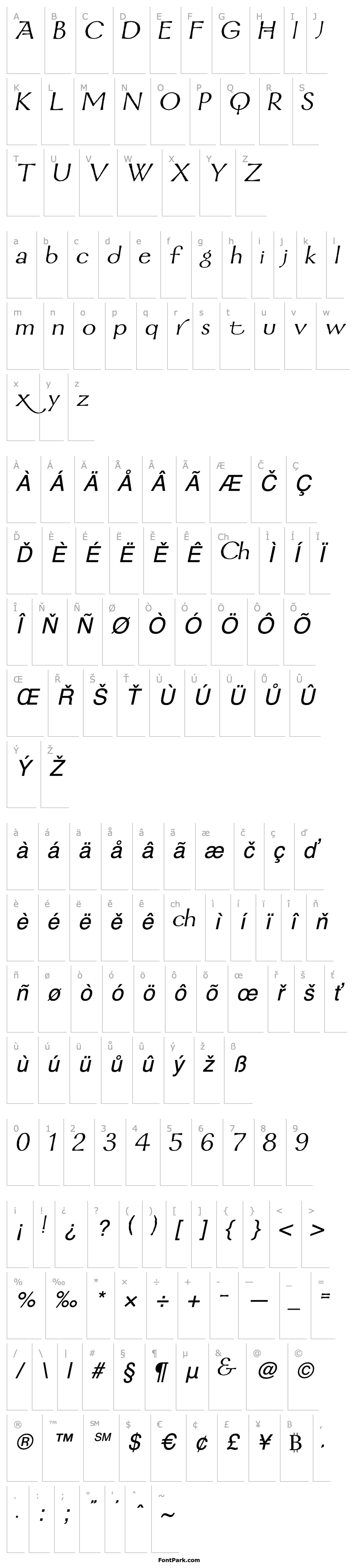 Overview Mordred Italic