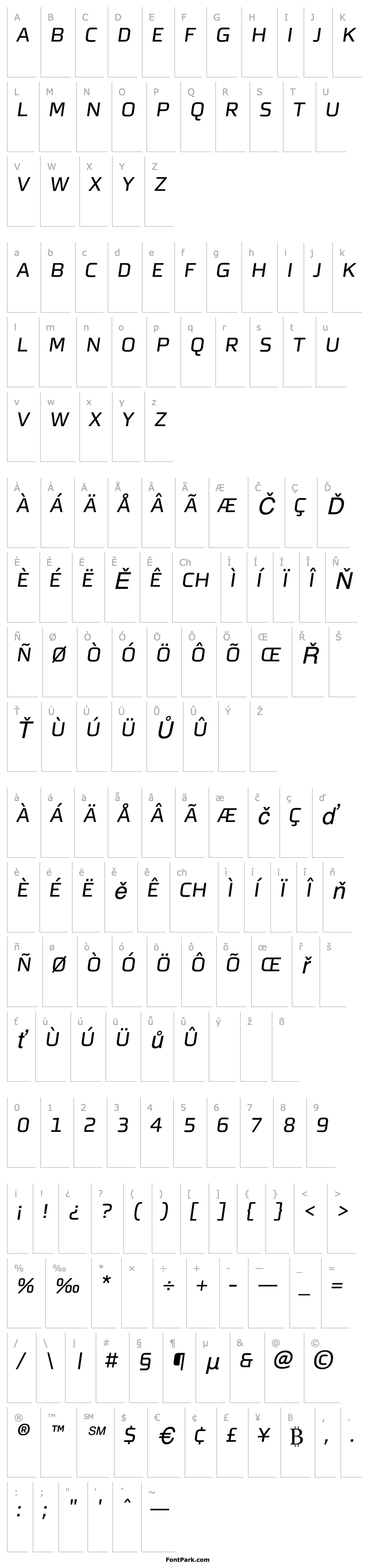 Přehled MorganSnCaps-Oblique