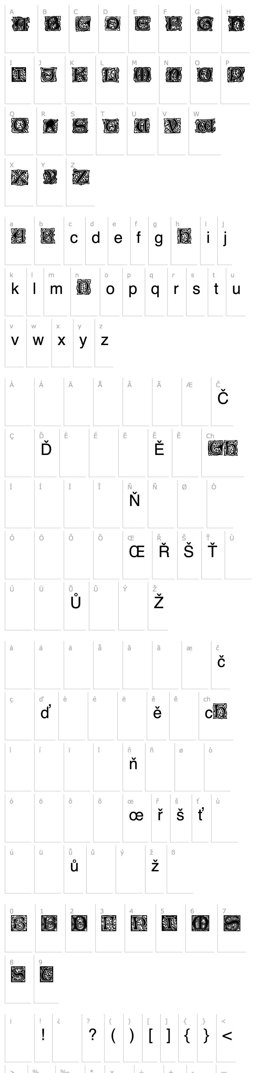 Overview Morris Initials