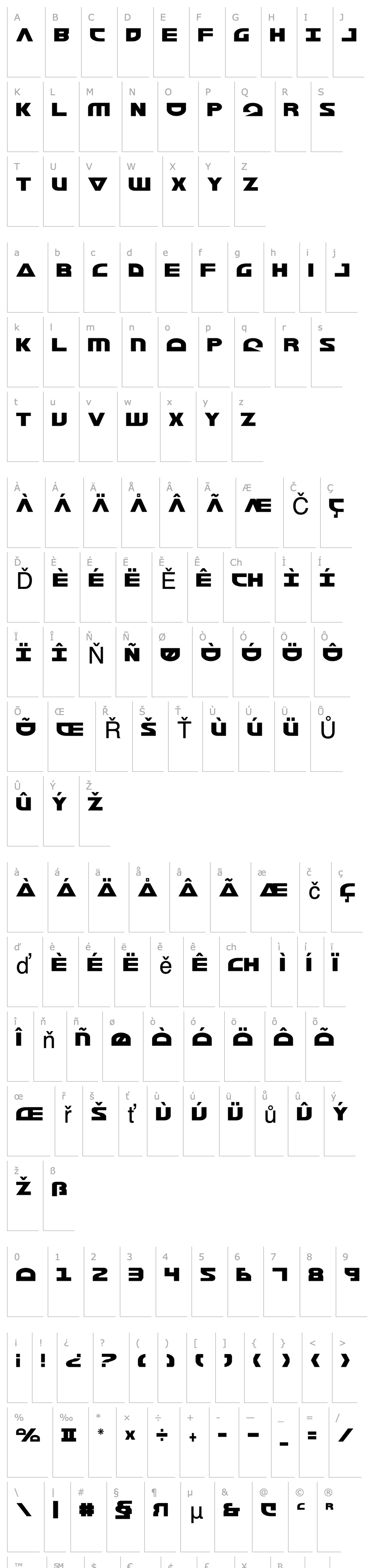 Overview Morse NK Condensed