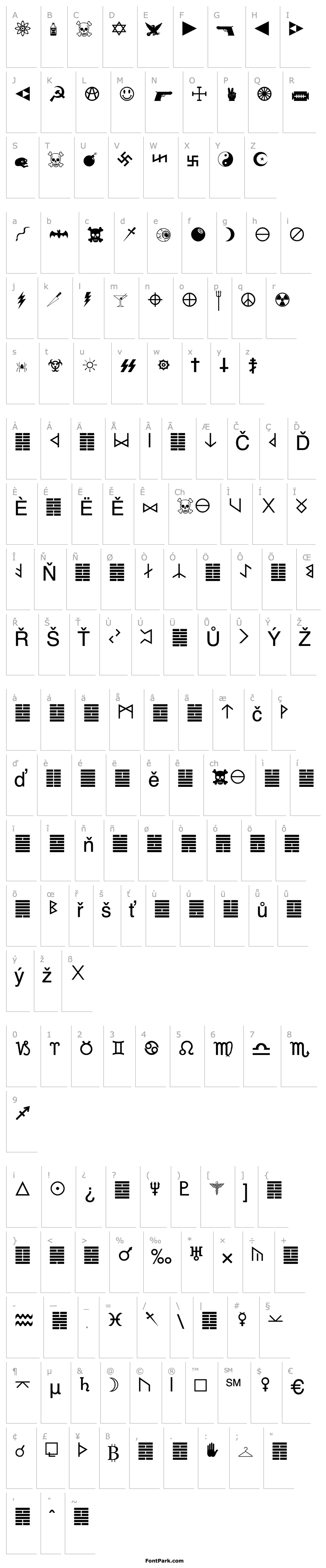 Přehled Mortbats