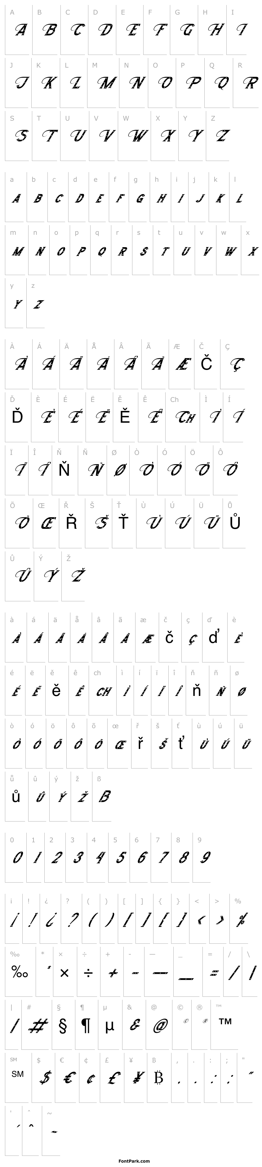 Overview Morthwicks Italic