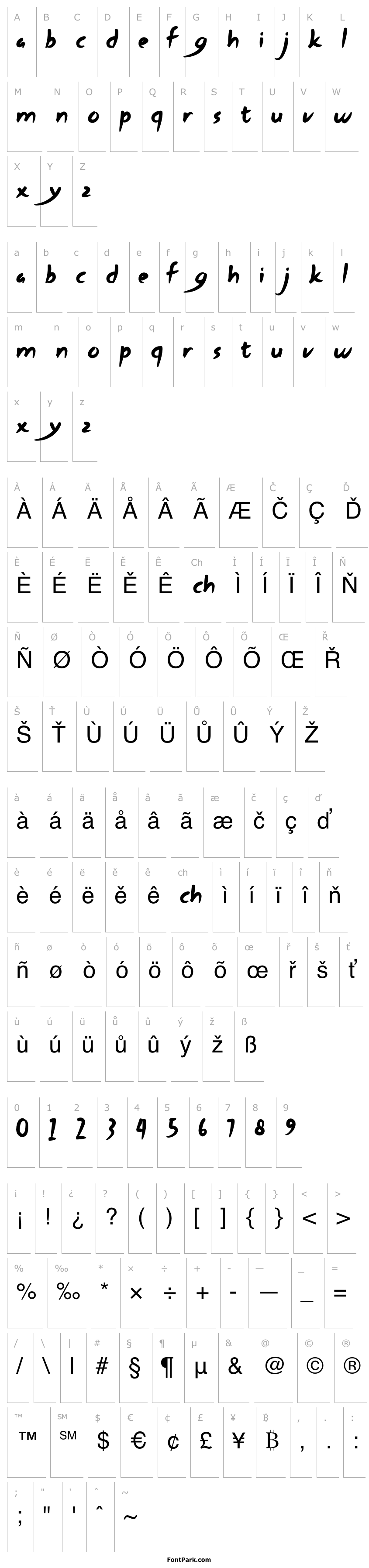 Overview Most Zephyr