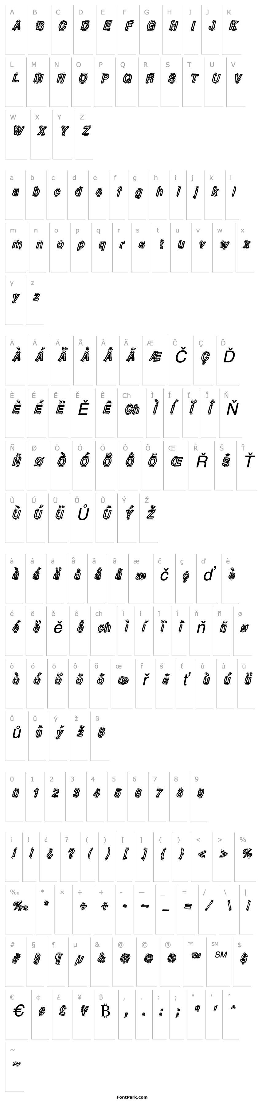 Overview Motherlode Stripped AOE Italic