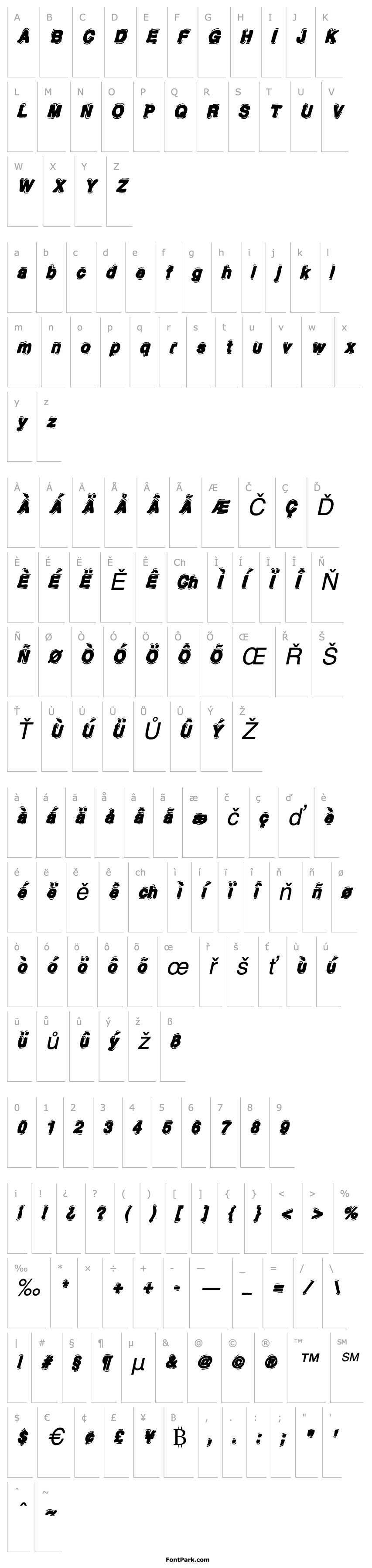 Přehled MotherlodeLoadedAOE-Italic