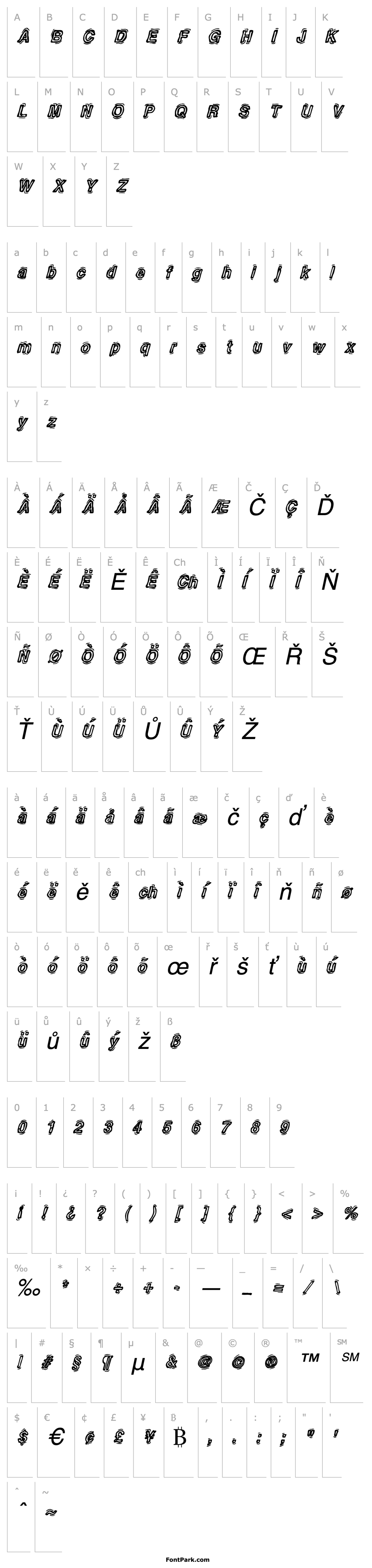 Přehled MotherlodeStrippedAOE-Italic