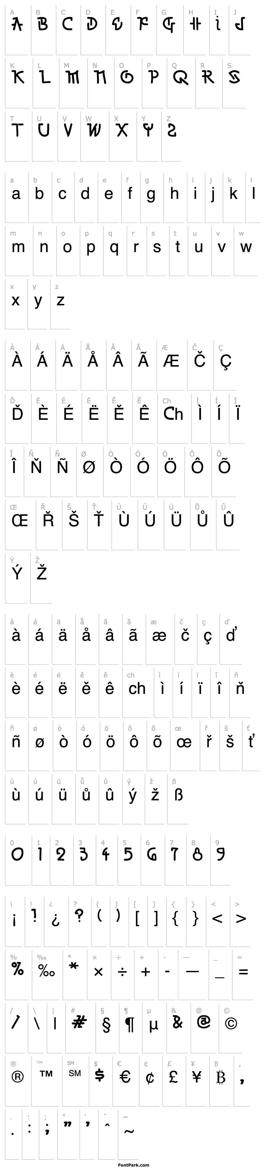 Overview Motive