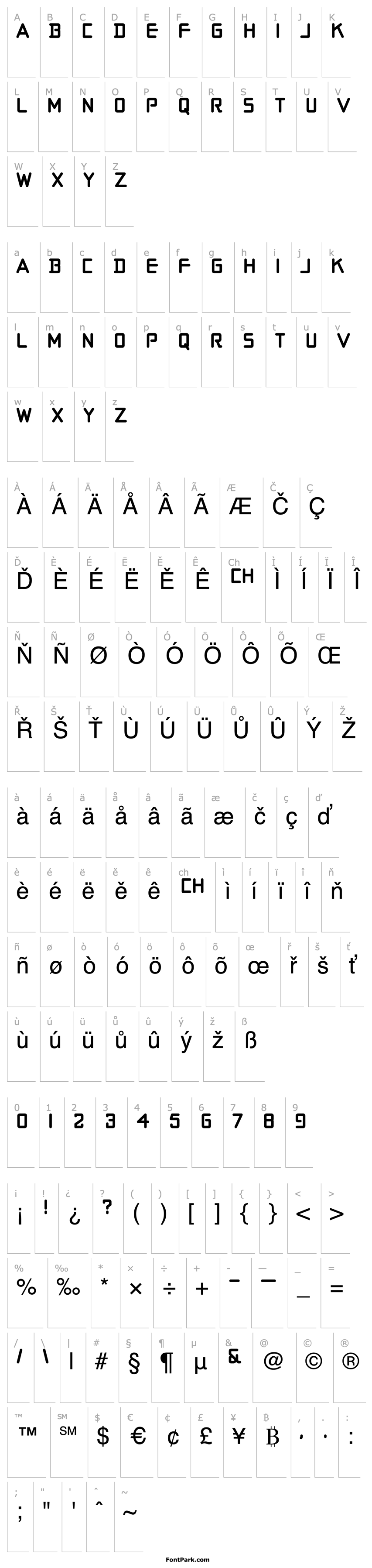 Overview MotoA