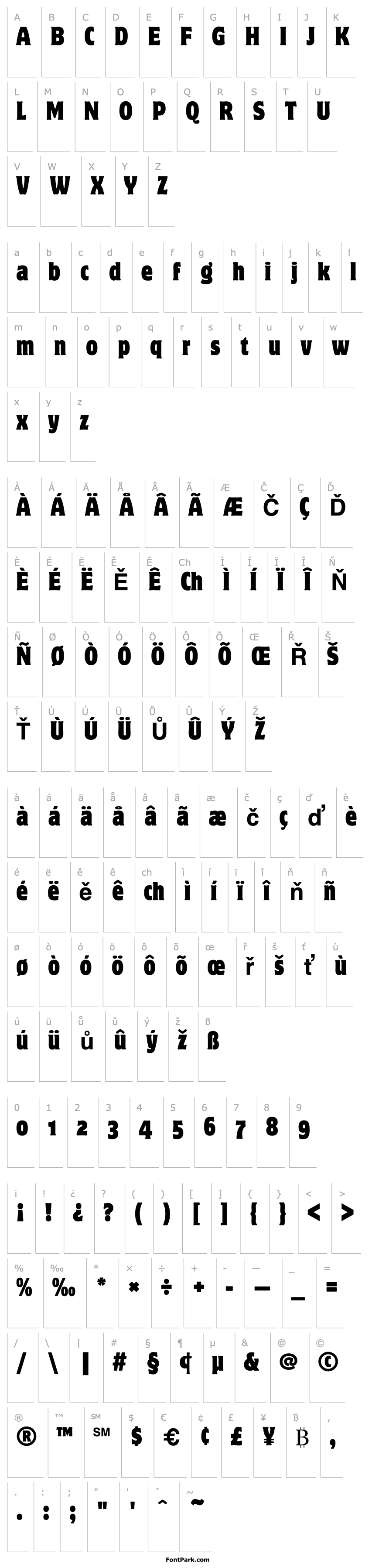 Overview Motter Corpus Cond OS ITC TT