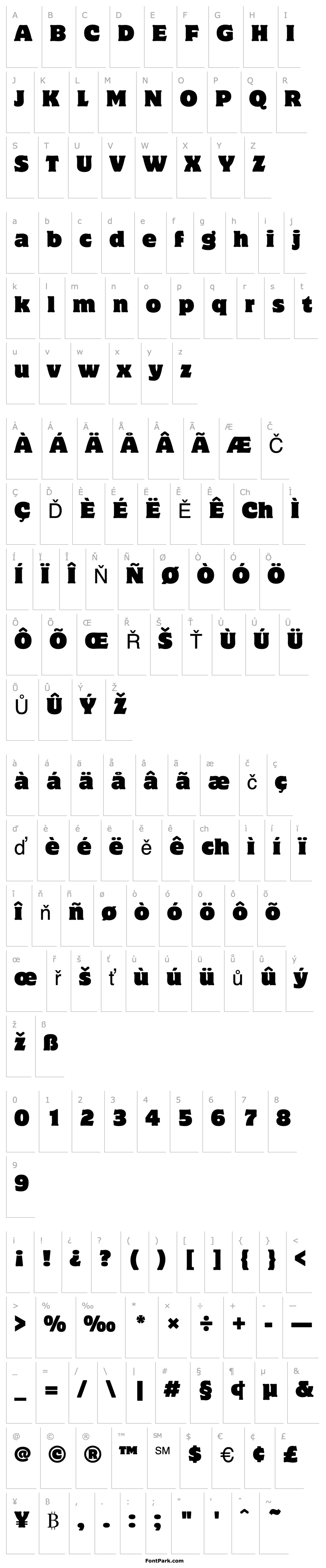 Přehled Motter Corpus ICG