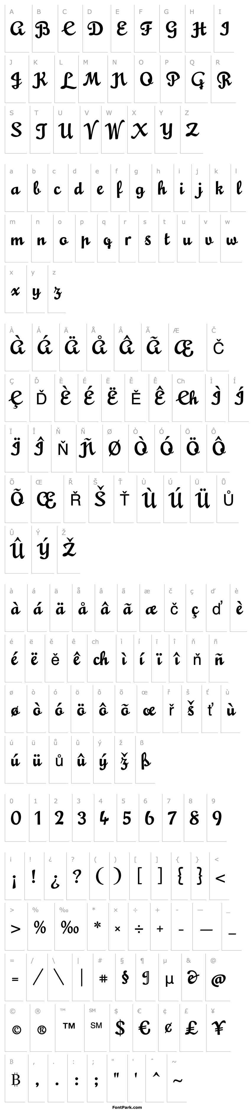 Přehled MousseScript-Alternate