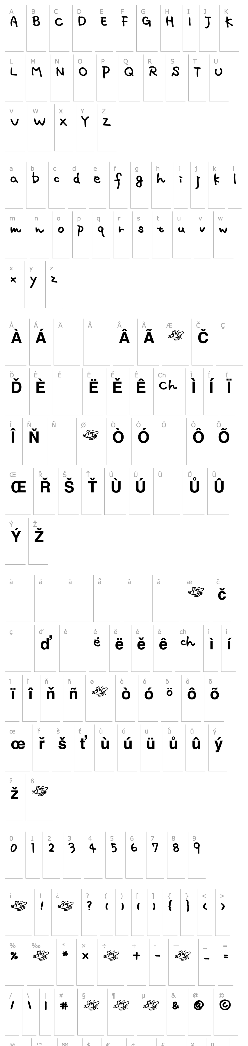 Přehled mscript Bold