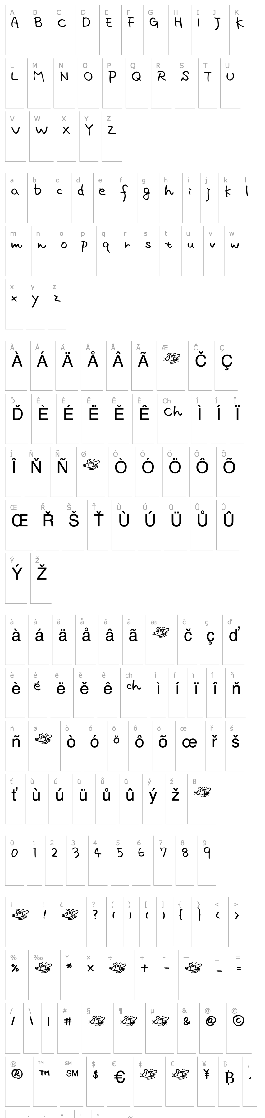 Přehled mscript Normal