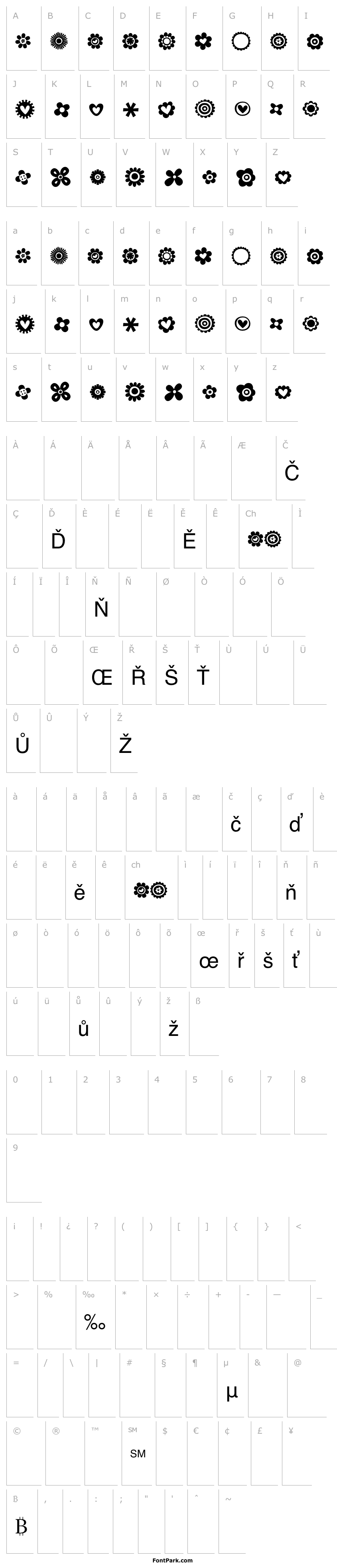 Přehled MTF 100 Dings