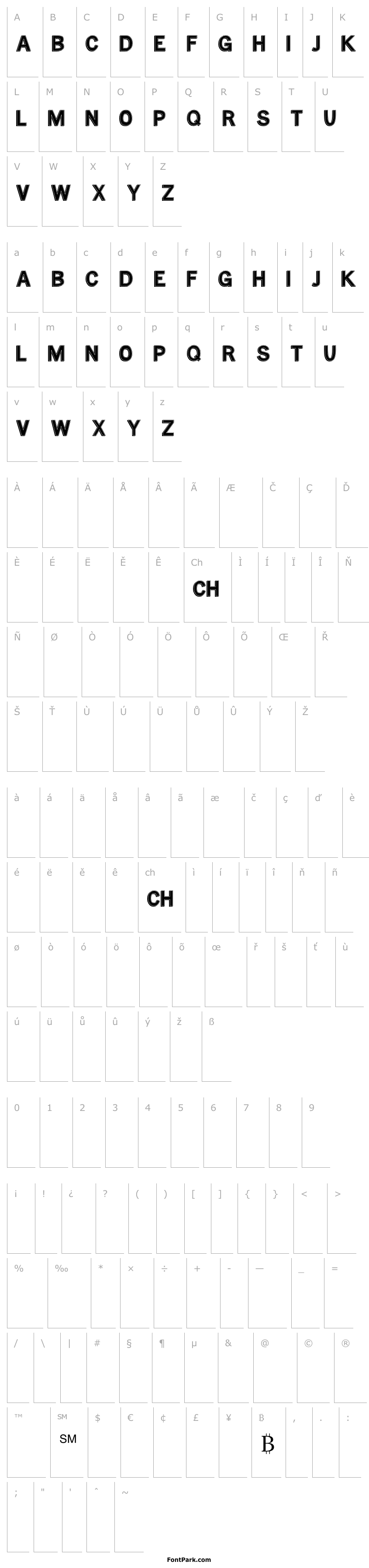 Overview MTF Base Outline