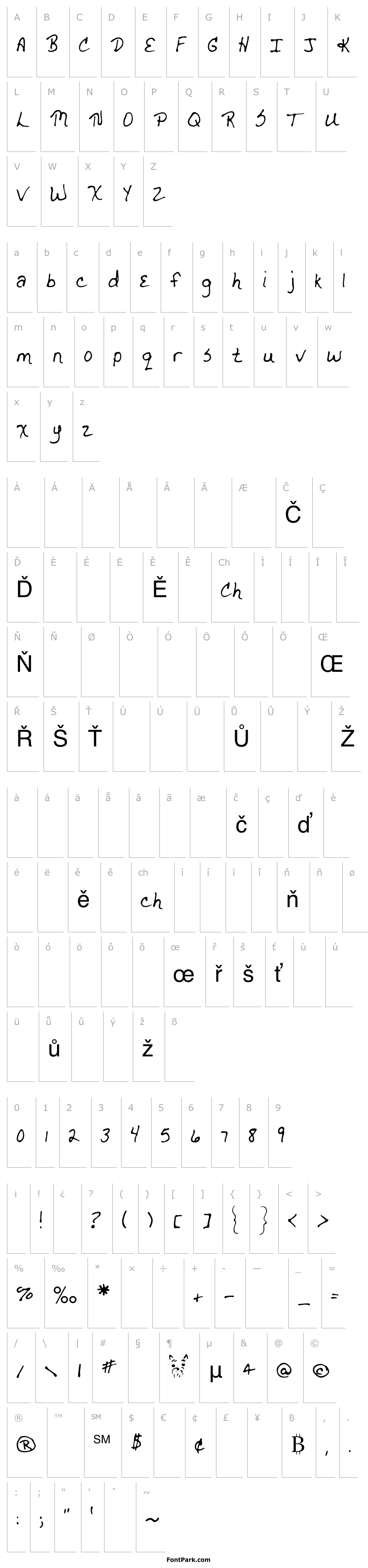 Přehled MTF drgnldy