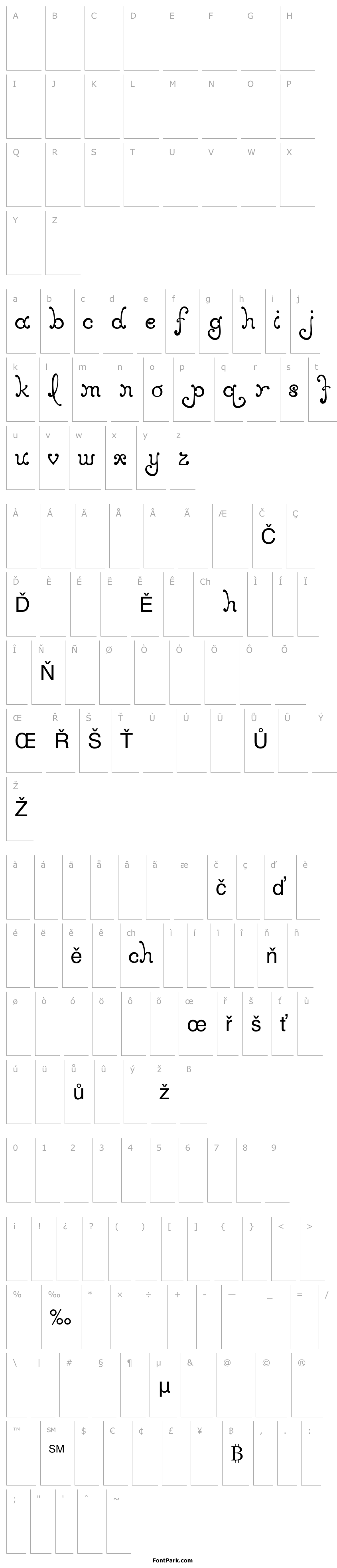 Přehled MTF Elegance