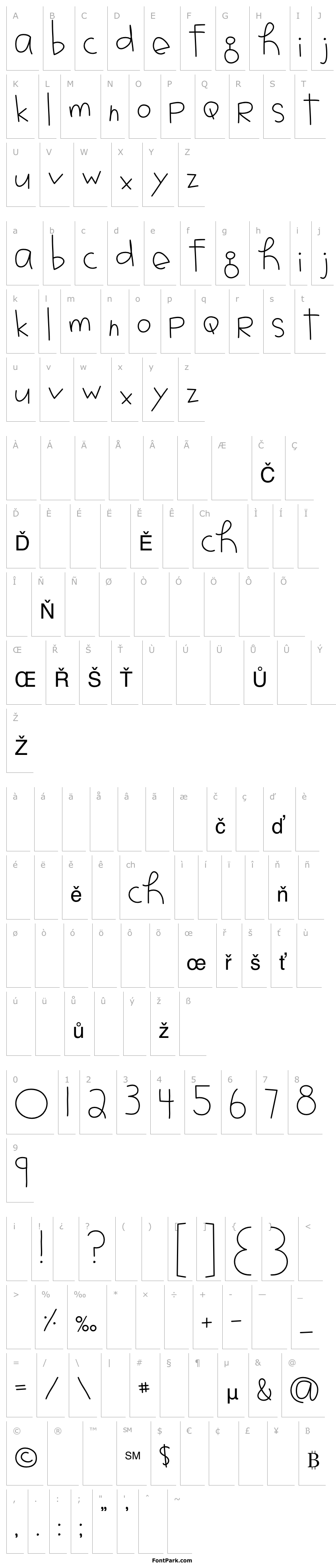 Přehled MTF Jotted