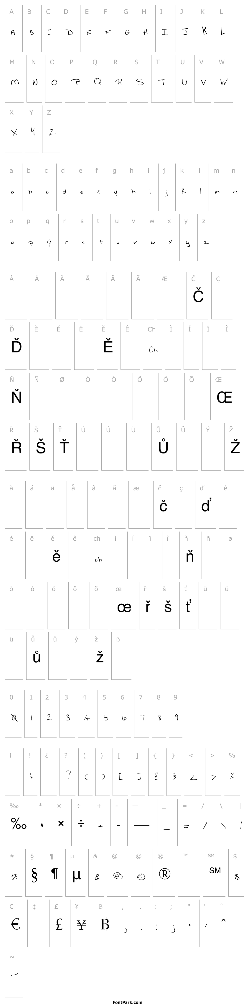 Overview MTF Lynds