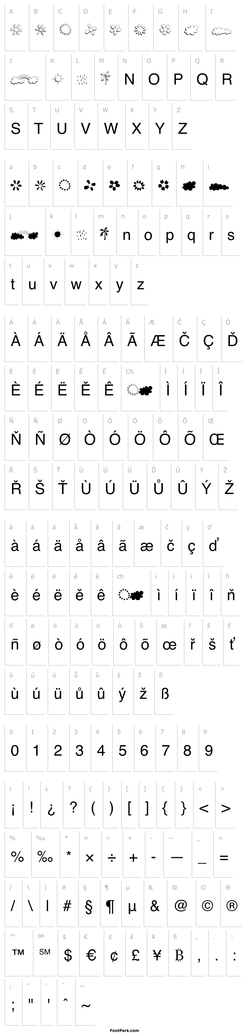 Přehled MTF Vecbat Vo1