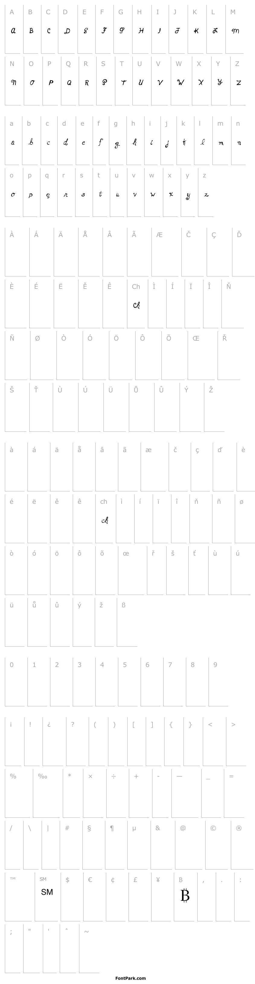 Přehled MTF XOXO Vo.1